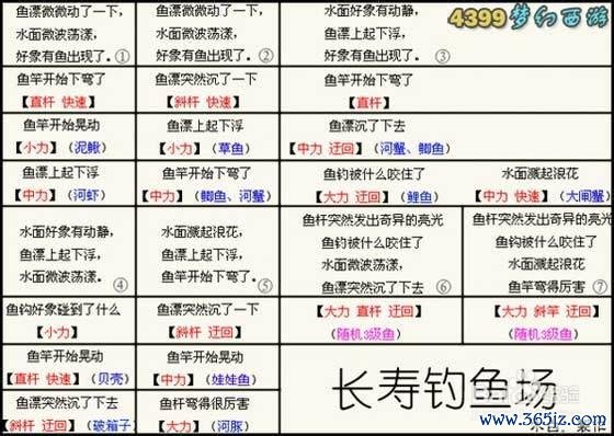 梦幻西游熔炼技巧_梦幻西游熔炼全面攻略