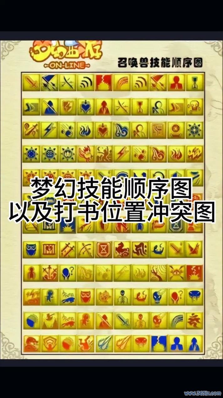 梦幻西游熔炼技巧_梦幻西游熔炼全面攻略