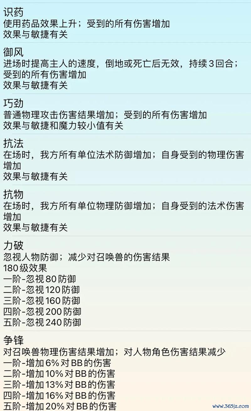 梦幻西游宝宝图鉴最全游戏攻略解说_梦幻西游宝宝图鉴最新游戏技巧通关