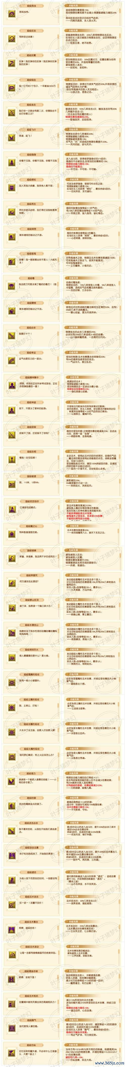 梦幻西游宝宝图鉴最全游戏攻略解说_梦幻西游宝宝图鉴最新游戏技巧通关